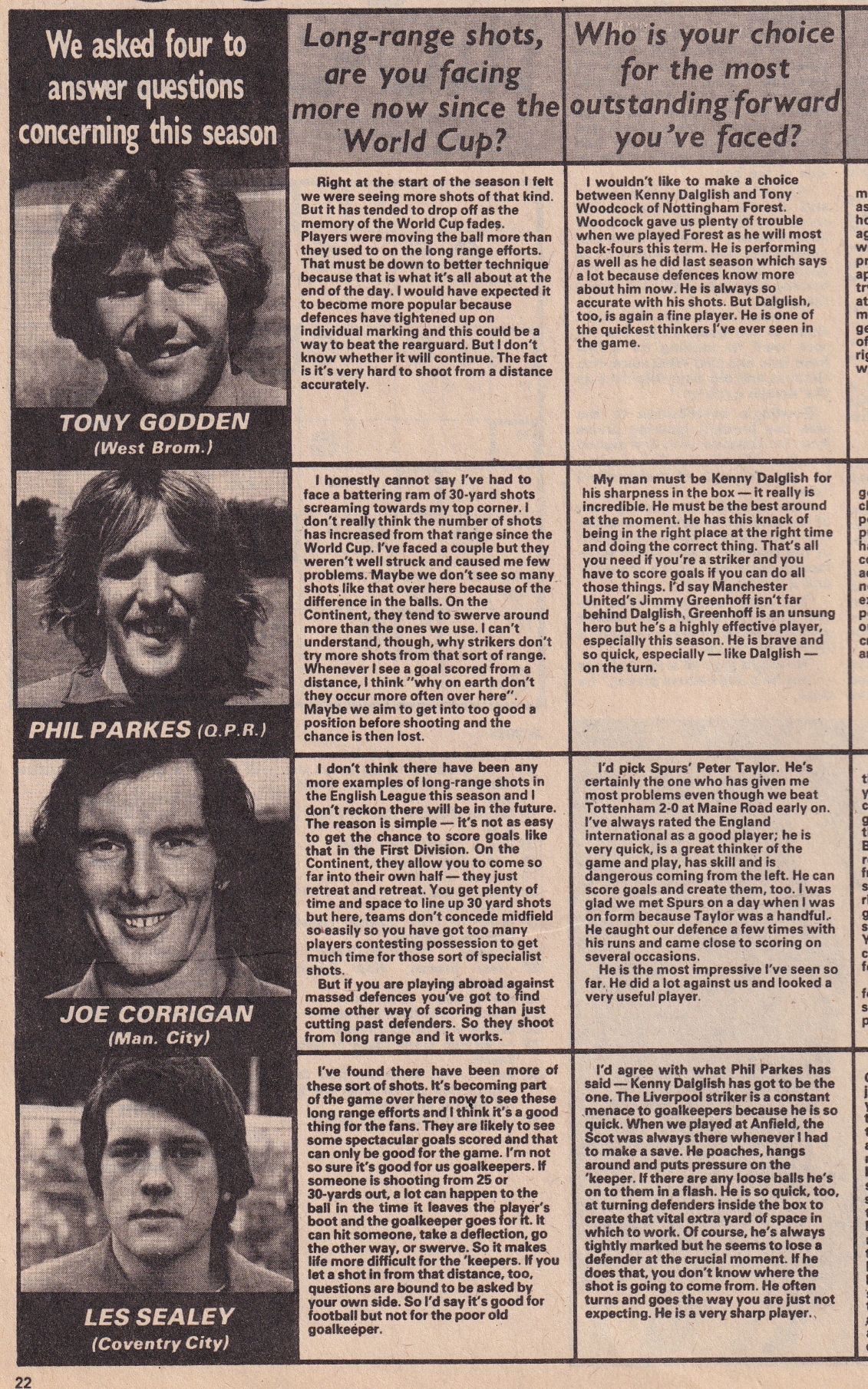 1978 - 25 November - Shoot!